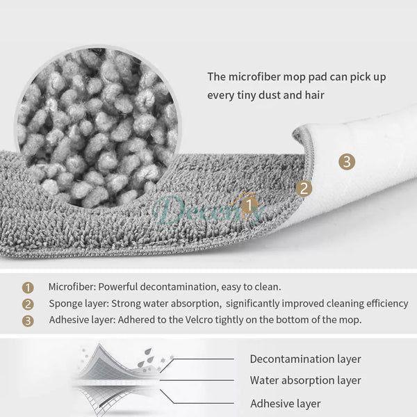 Magic Floor Bucket Mop - Decency