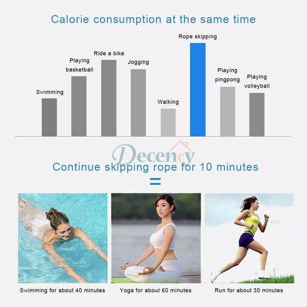 jump rope with a counter