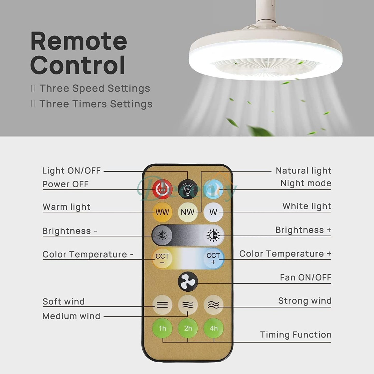 Ceiling Fan with Lighting Lamp