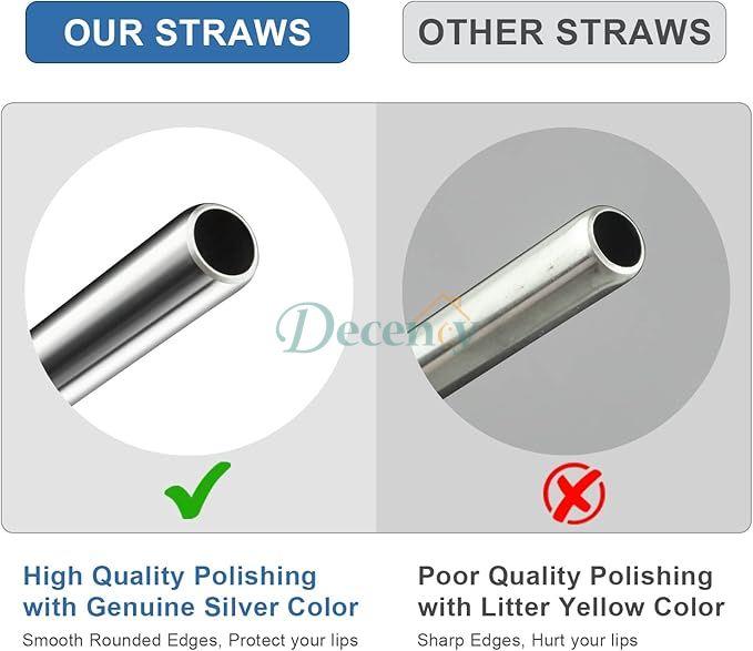 Stainless Steel Stanley Tumblers Straw ( Without Brush )