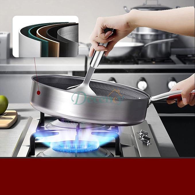 Stainless Steel Frying pan Skillet Frying pan with lid