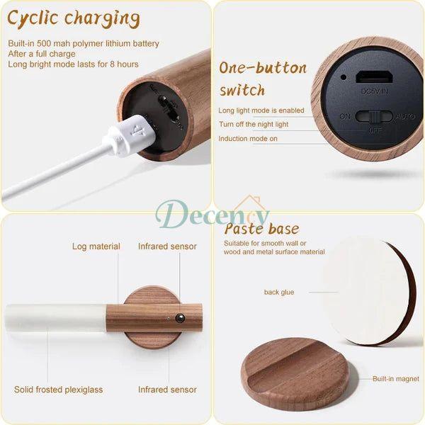 Portable Led Magnetic Sensor Light