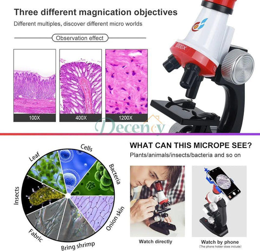 Kids Microscope Kits