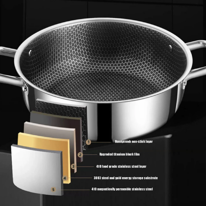 Non-Stick Pan With Lid