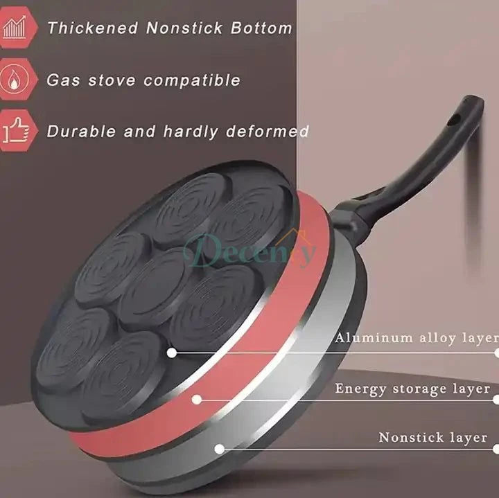 Pan Cake Waffle Maker Frying Pan