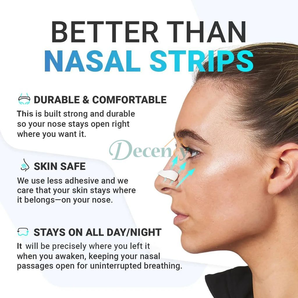 Nasal Breathing Dilator Anti-Snoring Strips Kit