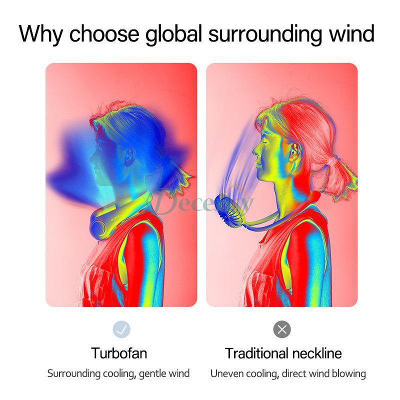 Portable Neck Fan Bladeless Fan with 3 Mode Speed - Decency