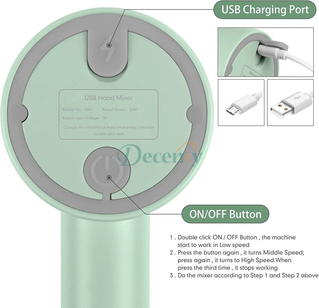 2 in 1 Electric Hand Mixer & Food Chopper with Detachable 3 - Decency