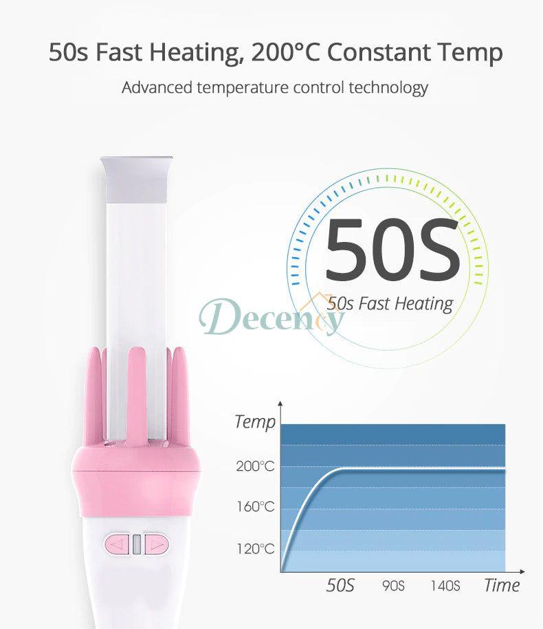 360° Rotating Hair Styling Roller Auto Wavy Iron - Decency