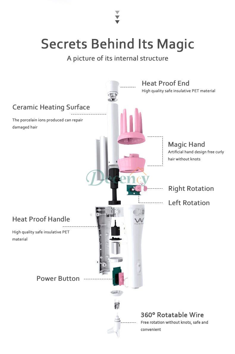 360° Rotating Hair Styling Roller Auto Wavy Iron - Decency