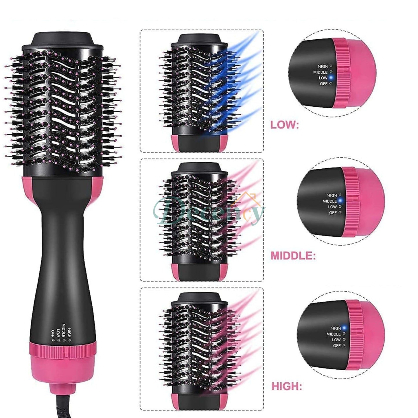 One Step Hot Air Brush (Dryer + Styler) - Decency