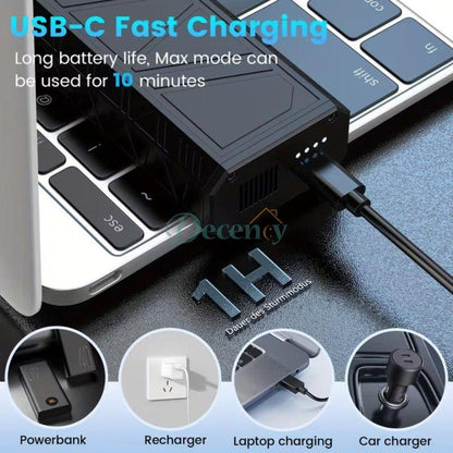 Mini Jet Fan Powerful Portable Air Blower – Rechargeable Turbo Cooling Fan