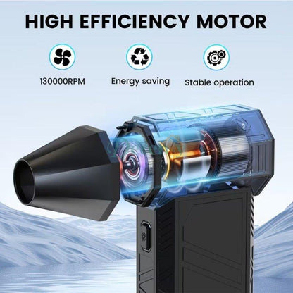 Mini Jet Fan Powerful Portable Air Blower – Rechargeable Turbo Cooling Fan