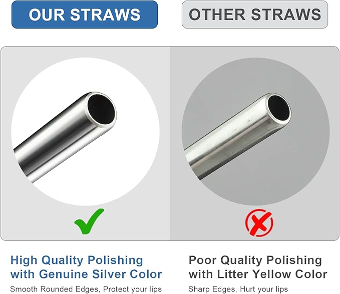 Stainless Steel Stanley Tumblers Straw  ( Without Brush )