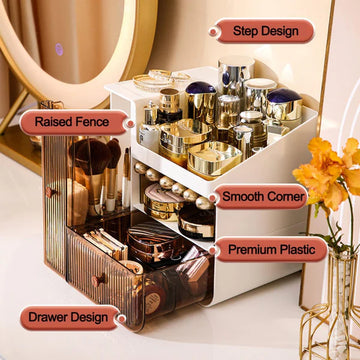 Transparent And Visible Cosmetic Organizer